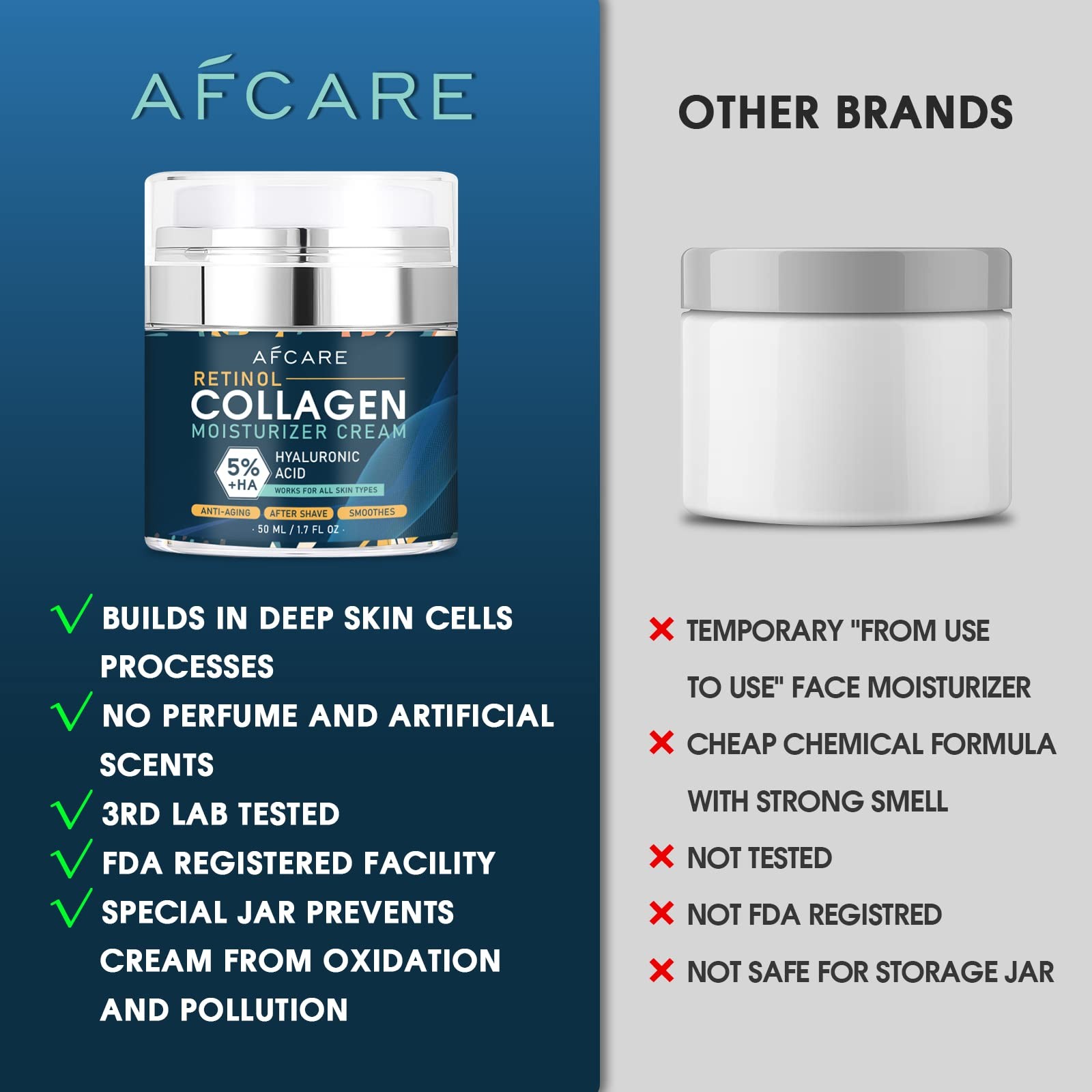 Anti-aging hydraterende crème  - Shaving Cream recensie en prijs