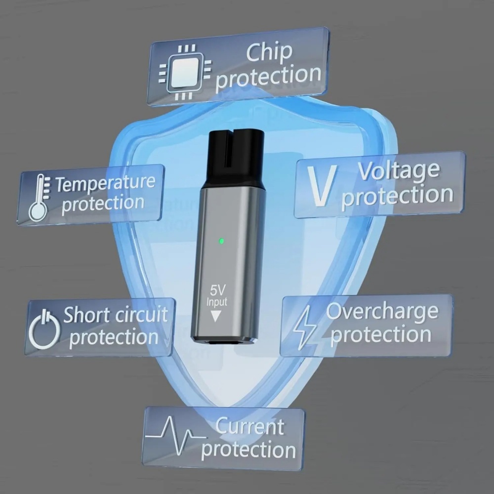 5V Type-C Scheerapparaat Adapt - Beard Trimmer recensie en prijs