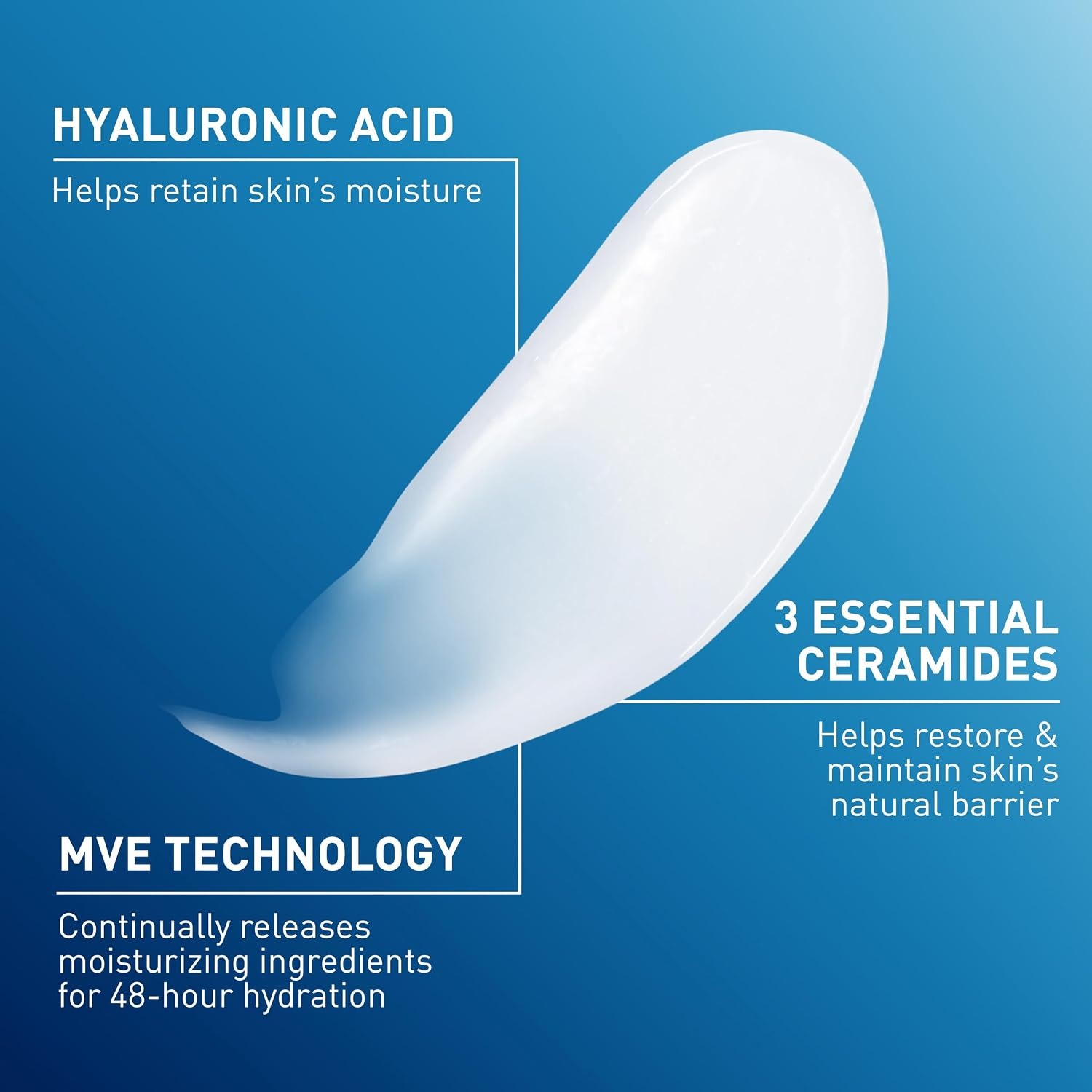 CeraVe hydraterende lotion voo - Hair Clipper recensie en prijs