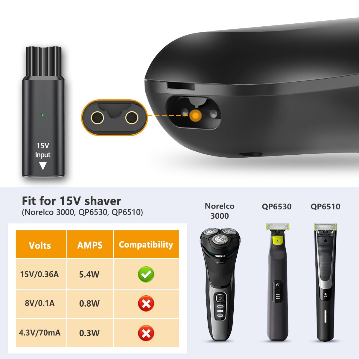 15V USB-C veilige stabiele min - Electric Razor recensie en prijs